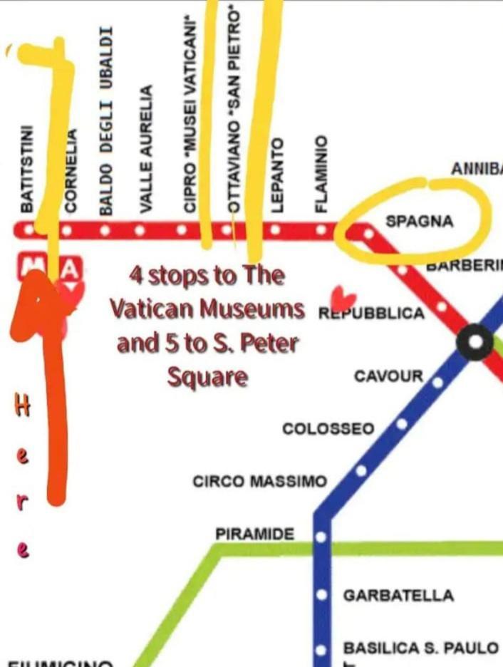Urban Welcome Metro Battistini Rome Bagian luar foto